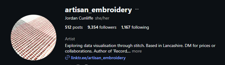 @artisan_embroidery: Data Visualization meets Fiber Art